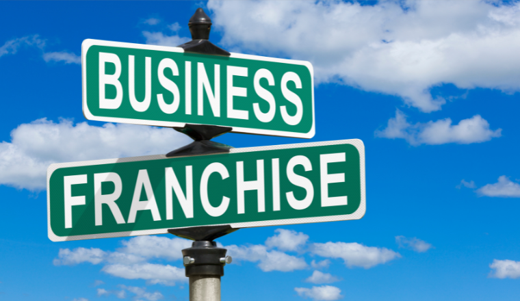 signboard of intellectual property for business