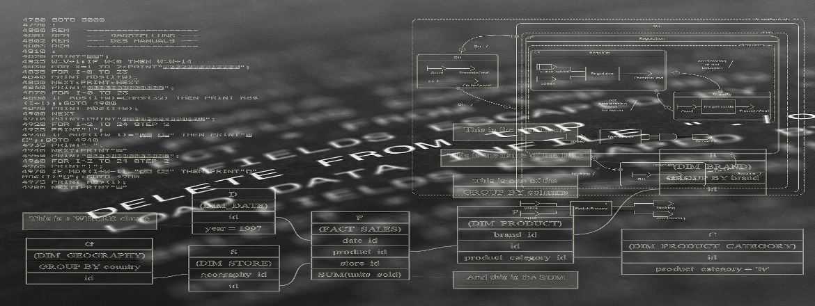 protection of algorithms